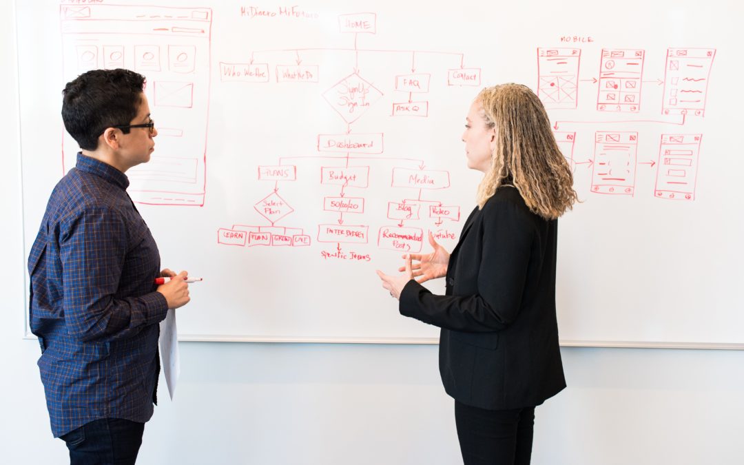 two-people-standing-in-front-of-whiteboard-discussing-launching-a-start-up-business